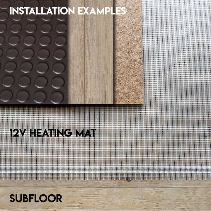 Underfloor Heating Fabric 12V (No plug) - 3 SIZES