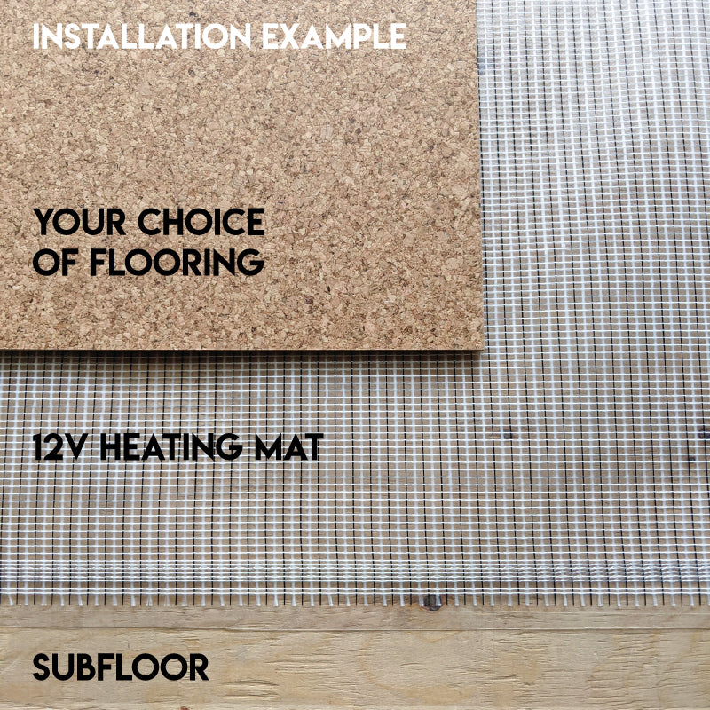 Underfloor Heating Fabric 12V (No plug) - 3 SIZES