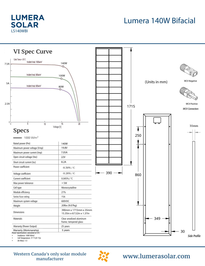 Lumera 140W Slim Bifacial Black Solar Panel