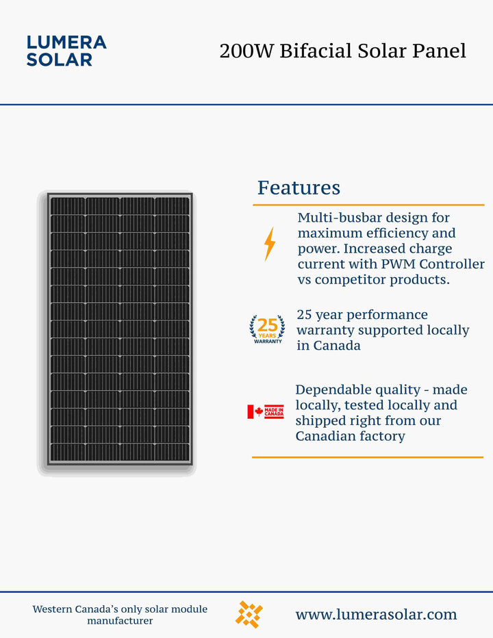 Lumera 200W Bifacial Black Solar Panels