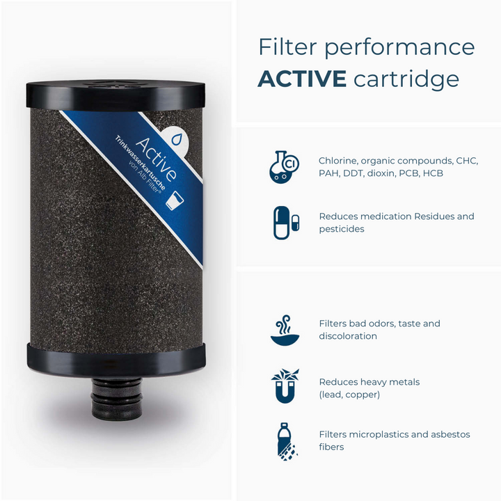 MOBIL ACTIVE - Drinking Water Filter | With quick connectors