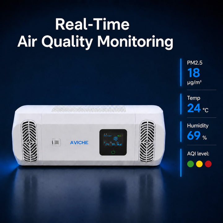 Aviche Air Purifier