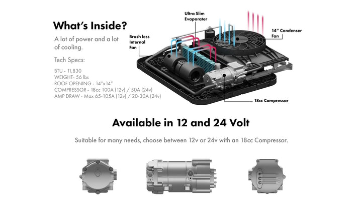 Nomadic Cooling X3 12V Air Conditioner