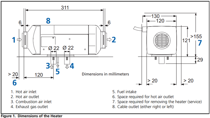 Webasto Air Top 2000 Heater - Diesel