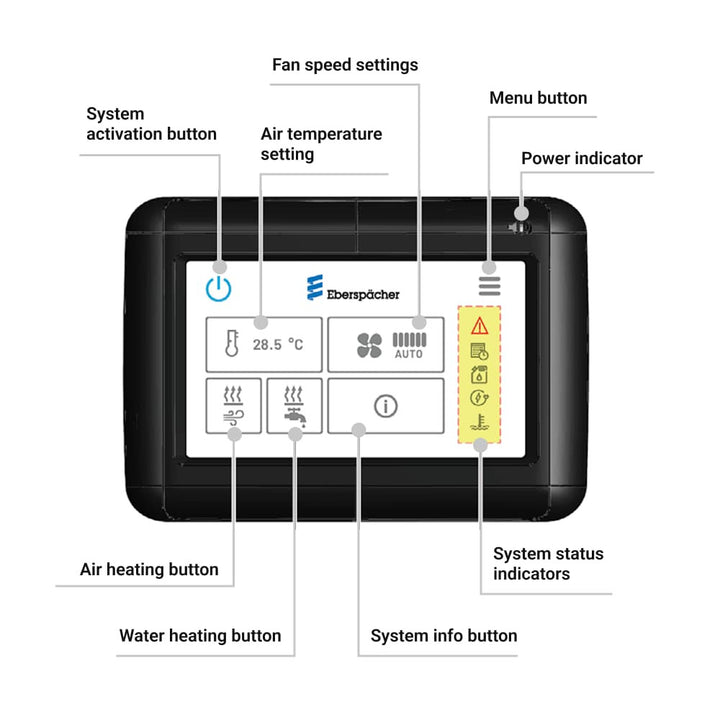 Espar Aqua Heater Kit - Diesel