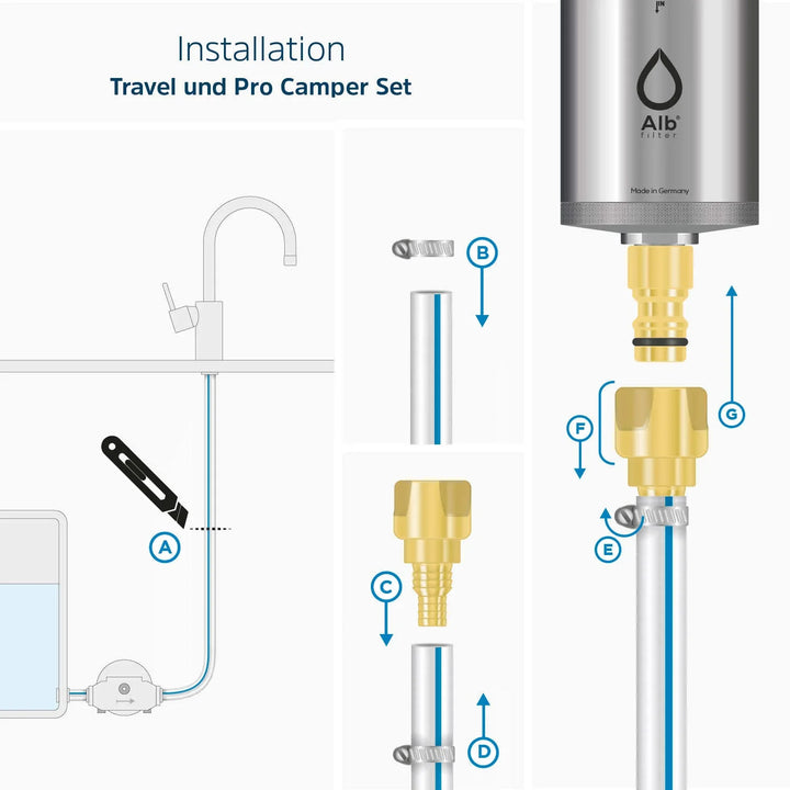 ALB PRO CAMPER Set - Drinking Water Filter Combo