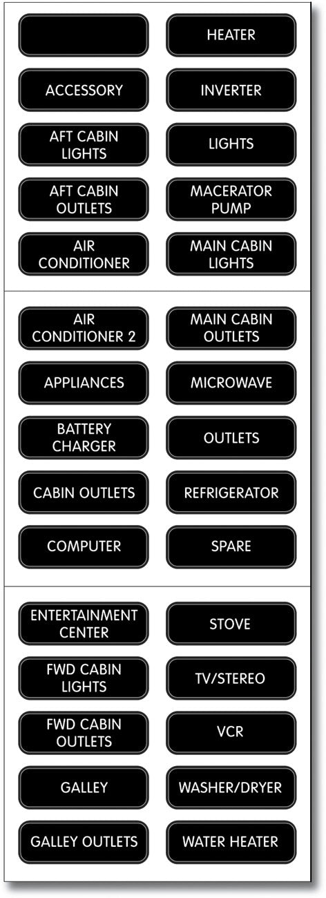 Included Blue Sea 8031 label set — 30 AC circuit labels supplied with the 8058 panel
