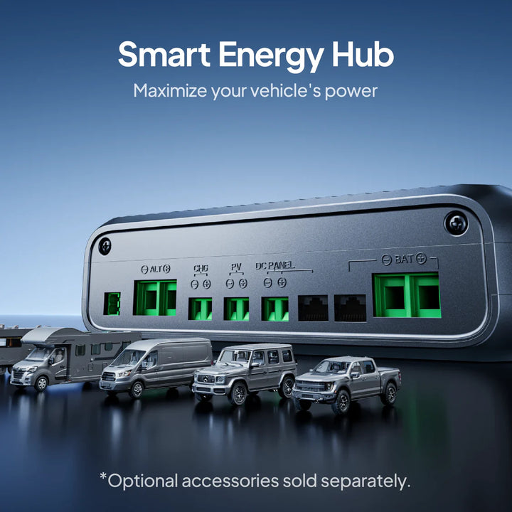 Bluetti Charger 2 - 1200W Alternator & Solar Dual DC Charger