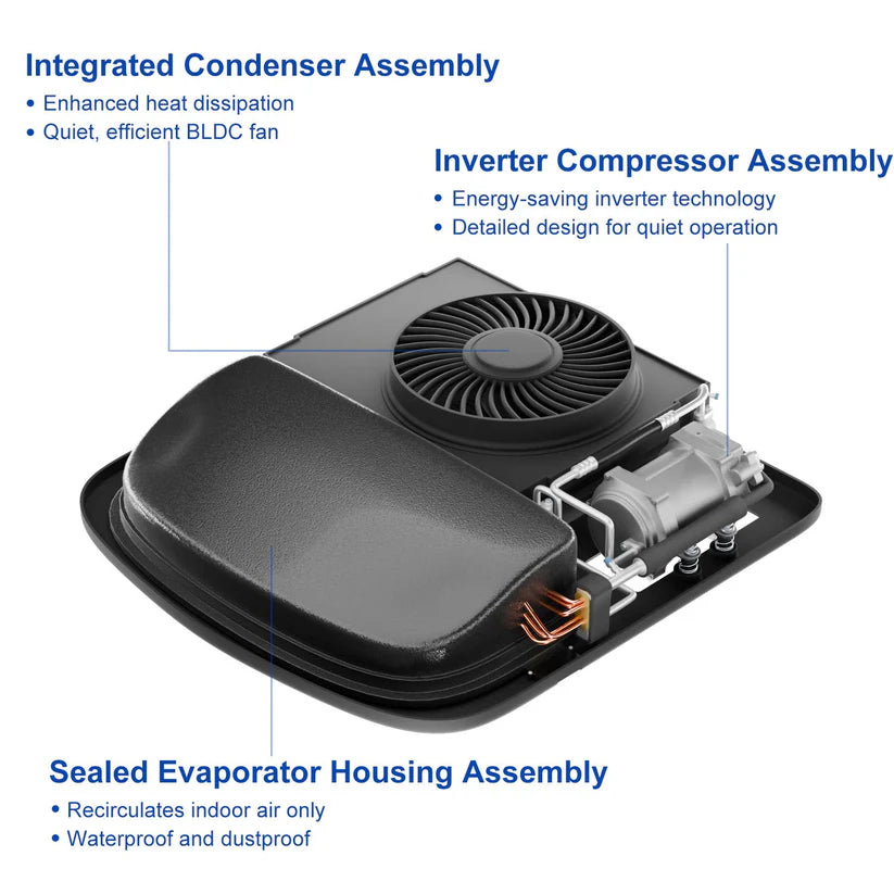 OutEquip Pro - 48V 11,000BTU Rooftop Air Conditioner with Heater