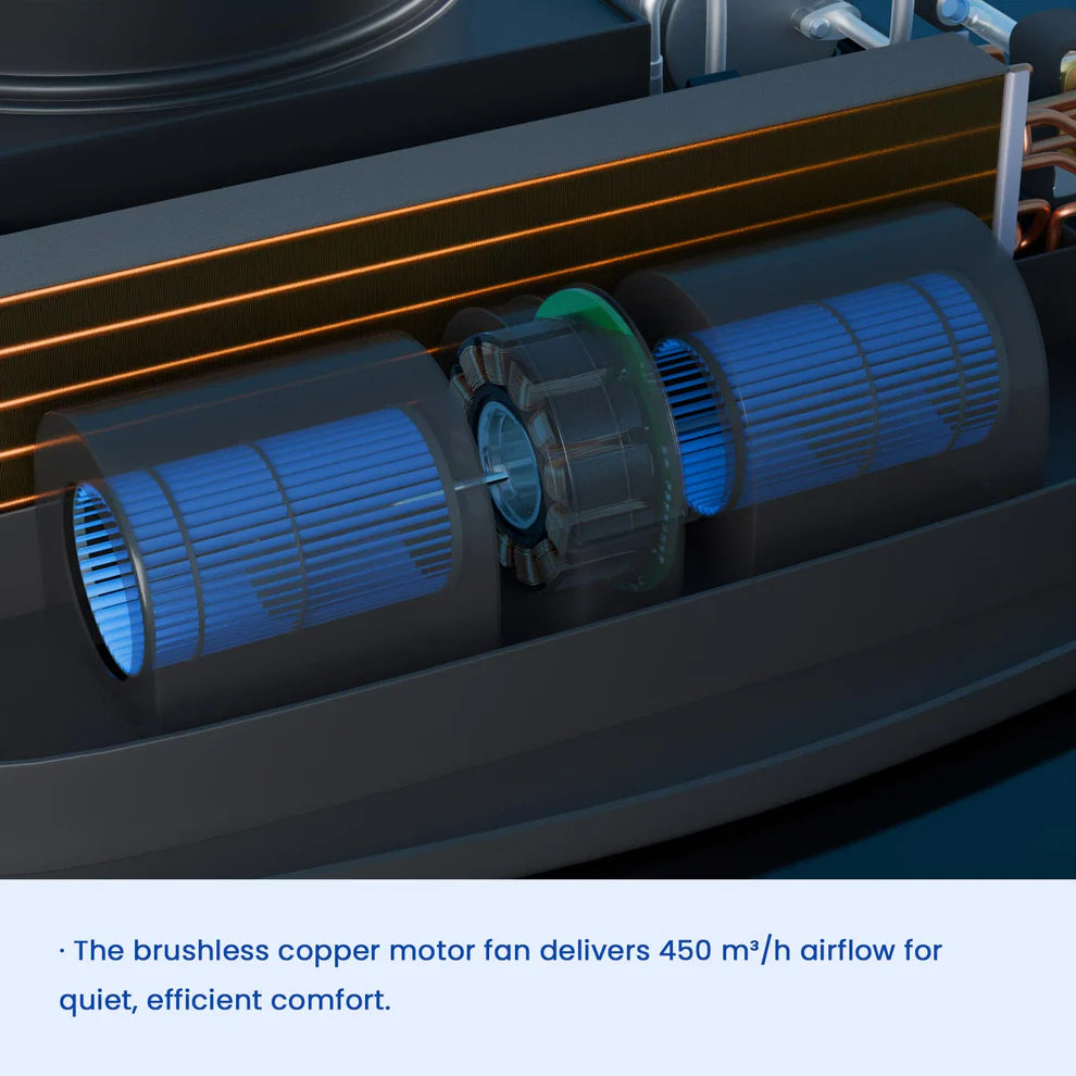 OutEquip 48V Air Conditioner - 11,000 BTU Rooftop Air Conditioner with PTC Heater