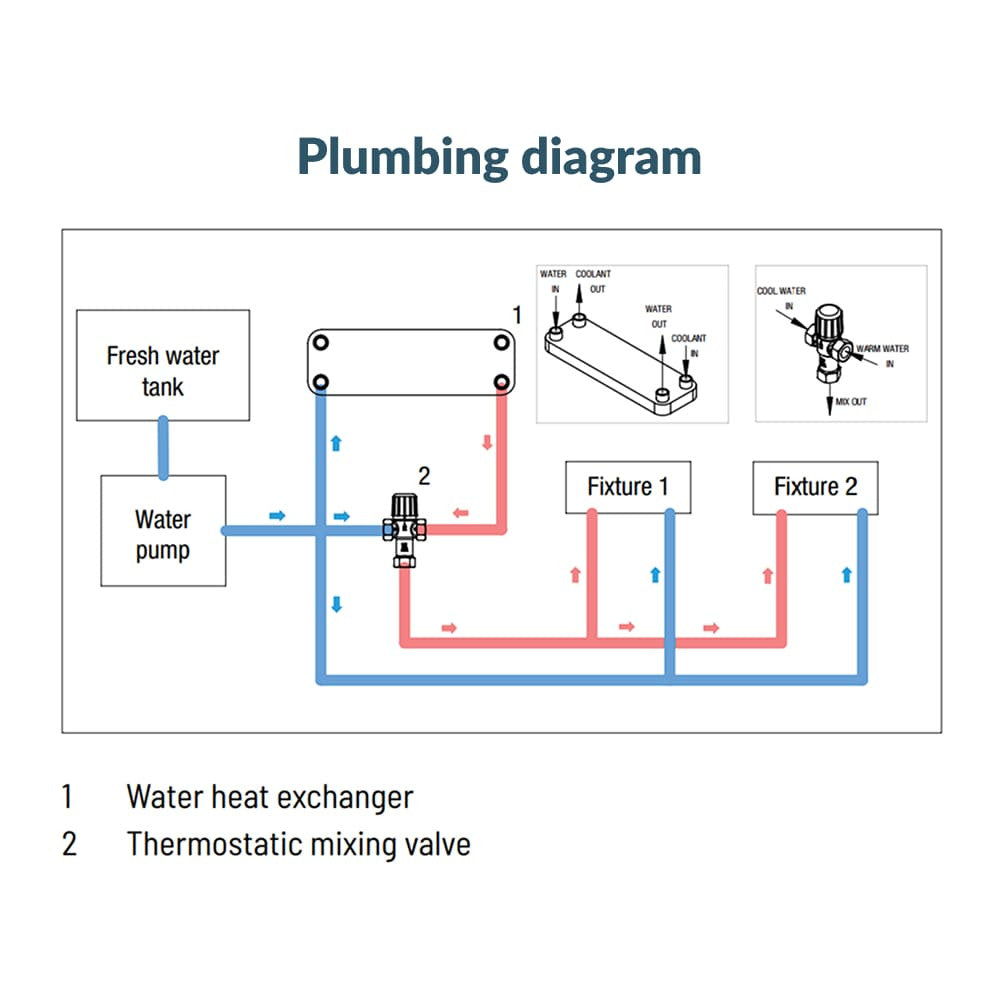 Espar Aqua Heater Kit - Diesel