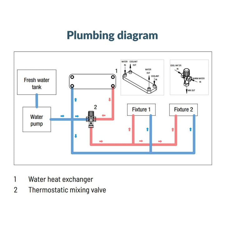 Espar Aqua Heater Kit - Diesel