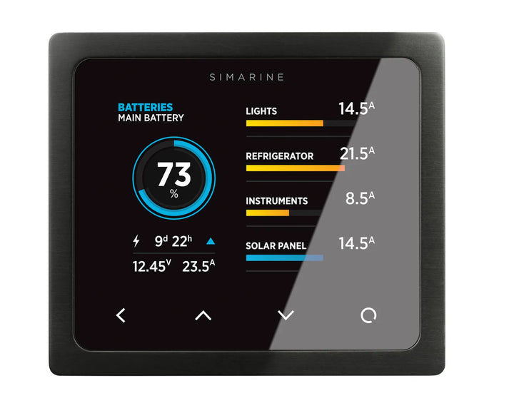 Pico Blue Set - Battery/Tank/Temperature Monitoring