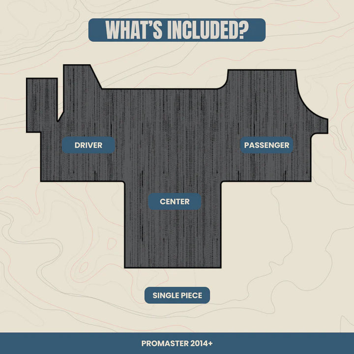 Wanderful - Promaster Front Cab Floor Mats