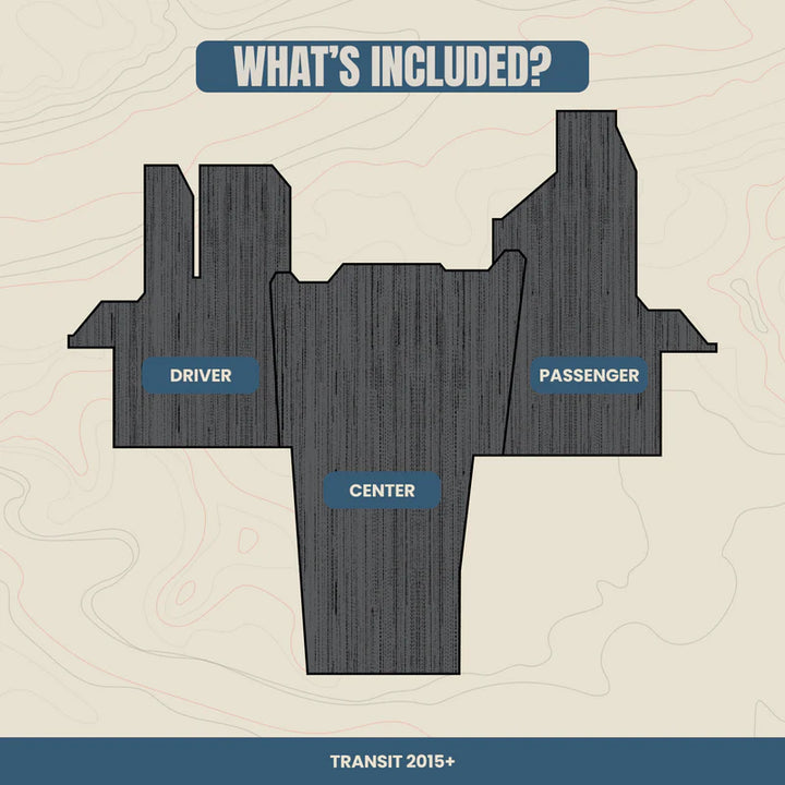 Wanderful - Transit Front Cab Floor Mats