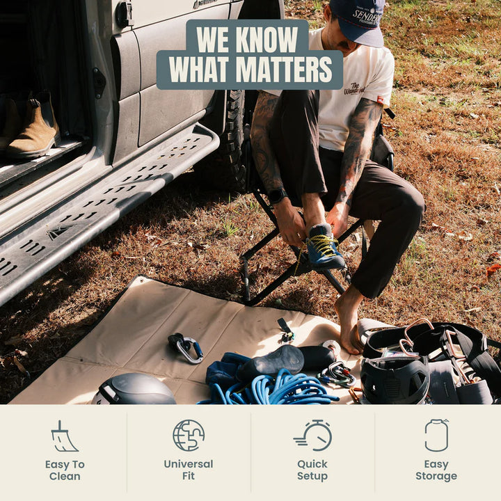 Wanderful - BaseCamp Landing Mat