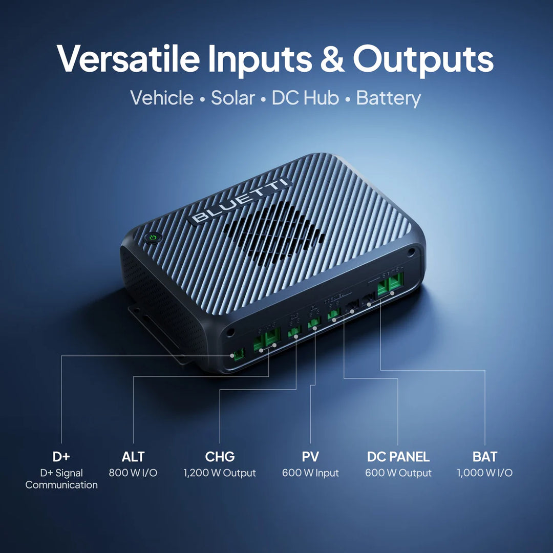 Bluetti Charger 2 - 1200W Alternator & Solar Dual DC Charger