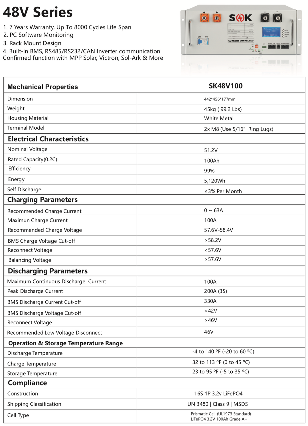 SOK 100Ah | 48V - Server Rack Battery β Curious Campervans